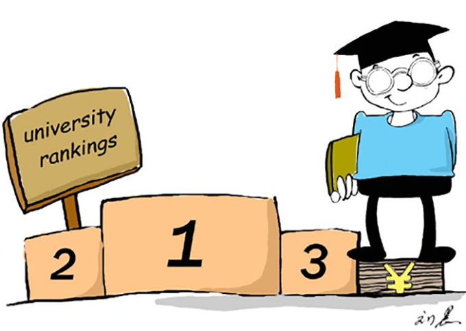What college rankings really measure – hint: It’s not quality or value