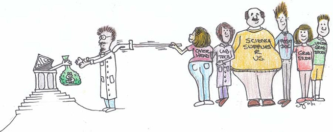 Fund or fail: the fear of a doctoral student