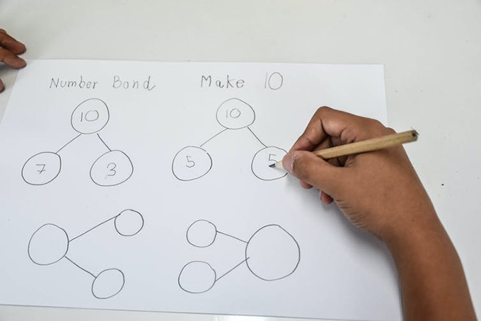 How number systems shape our thinking, and what this means for learning, language and culture