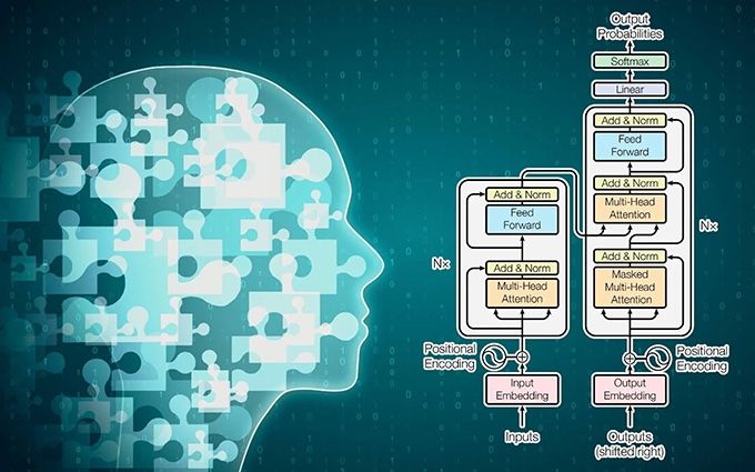 AI has a stupid secret: we’re still not sure how to test for human levels of intelligence