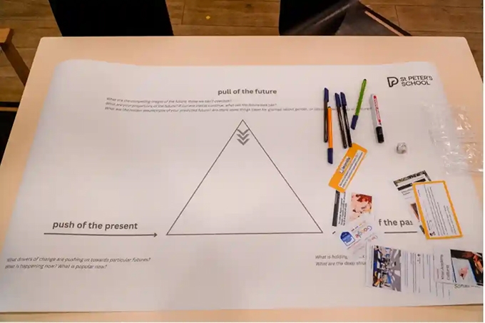 Thinking about the future: what is “futures literacy”?