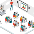 Hybrid learning, a promise for education
