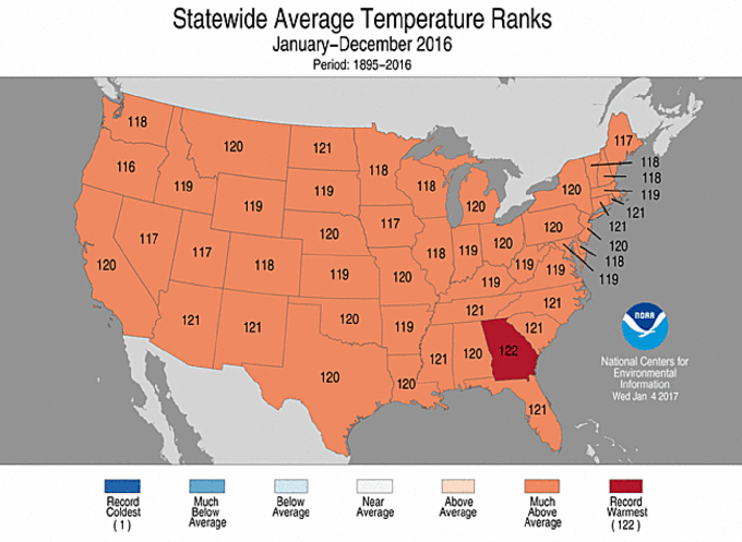 This map shows ranking for 2016 annual average temperature by state. Rankings refer to the 122-year period of record 1895-2016. A rank of 122 indicates record warmth. 2016 was the second-warmest year on record for the contiguous US. NOAA 