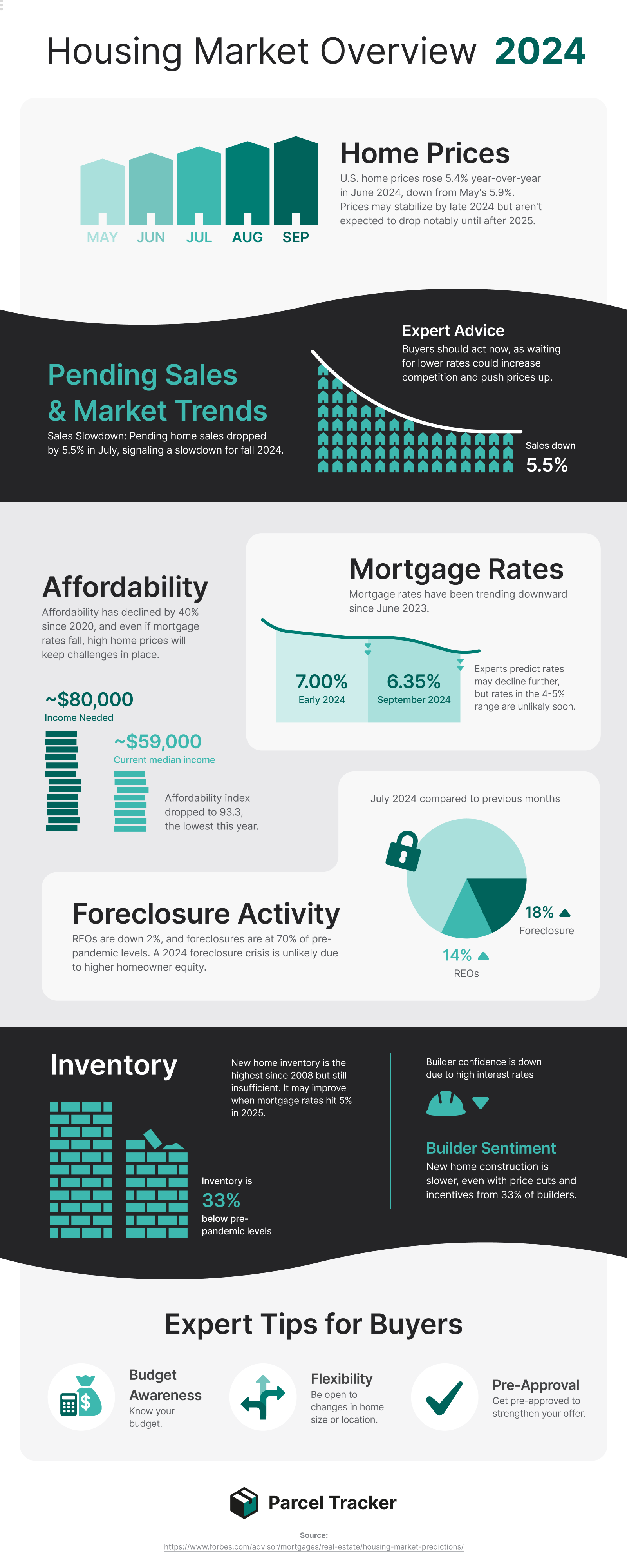 5 thoughts for new college grads seeking to find the right balance between meaningful work and making money