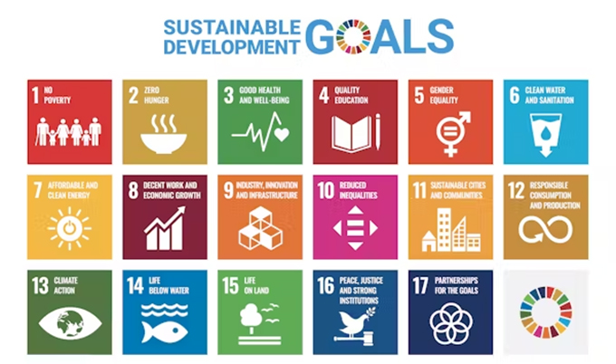 Can marketing classes teach sustainability? 4 key insights